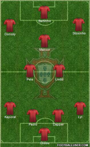 Portugal Formation 2016