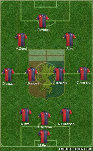 Genoa Formation 2016