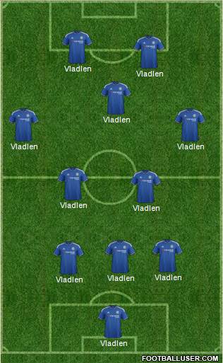 Chelsea Formation 2016