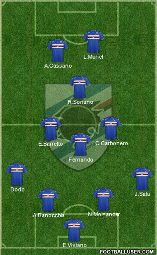 Sampdoria Formation 2016