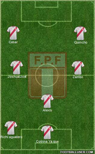 Peru Formation 2016