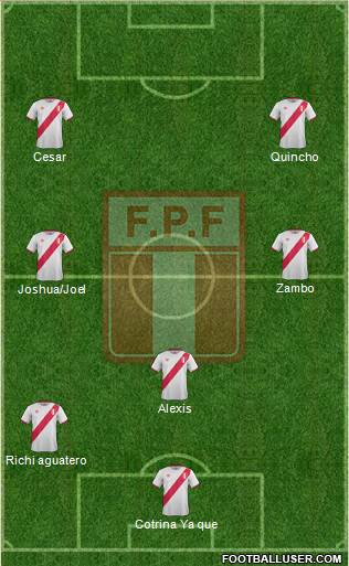 Peru Formation 2016