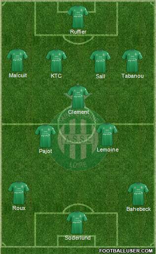 A.S. Saint-Etienne Formation 2016