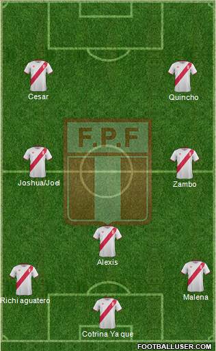 Peru Formation 2016