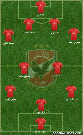 Al-Ahly Sporting Club Formation 2016