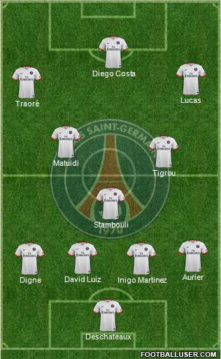 Paris Saint-Germain Formation 2016