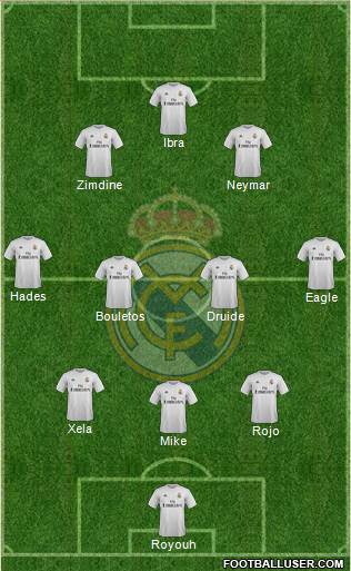 Real Madrid C.F. Formation 2016
