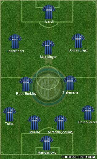 F.C. Internazionale Formation 2016