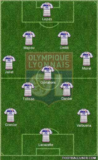 Olympique Lyonnais Formation 2016