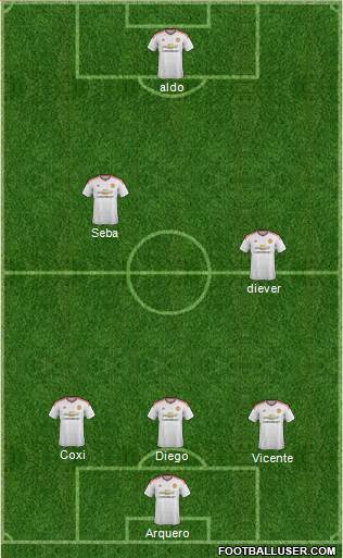 Manchester United Formation 2016