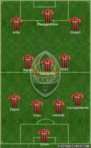 Shakhtar Donetsk Formation 2016