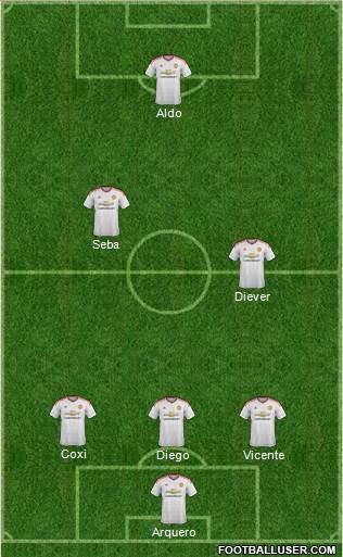 Manchester United Formation 2016