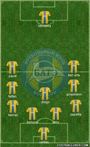 BATE Borisov Formation 2016