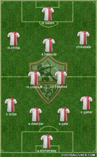 Zamalek Sporting Club Formation 2016