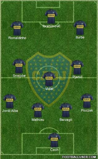 Boca Juniors Formation 2016