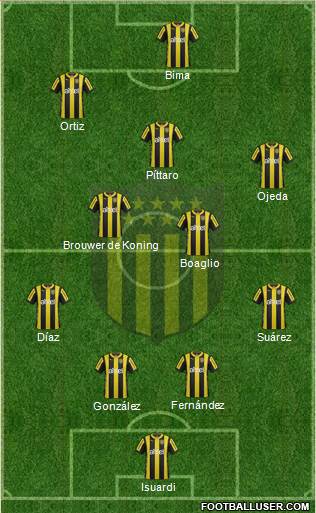 Club Atlético Peñarol Formation 2016