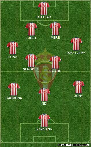 Real Sporting S.A.D. Formation 2016