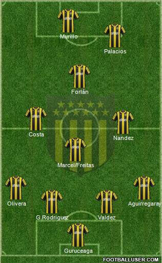 Club Atlético Peñarol Formation 2016