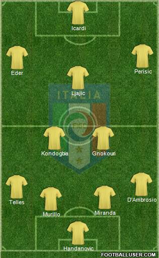 Italy Formation 2016
