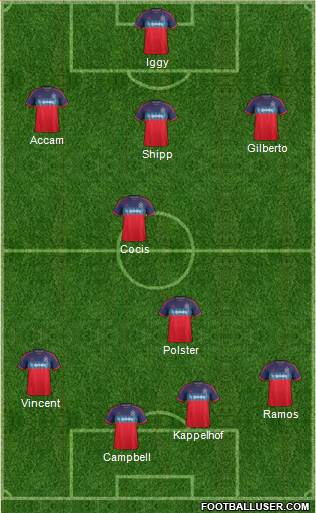 Chicago Fire Formation 2016