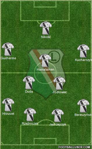 Legia Warszawa Formation 2016