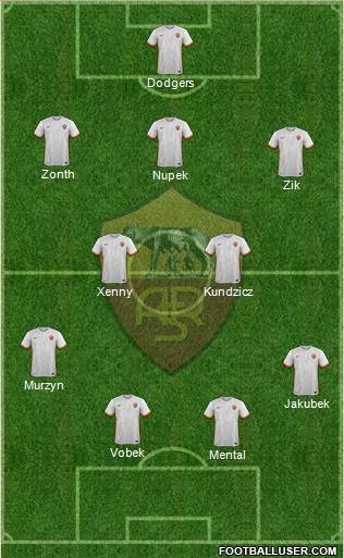 AS Roma Formation 2016