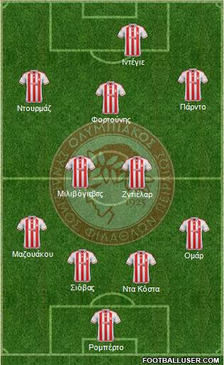 Olympiakos SF Piraeus Formation 2016