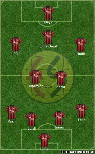 Eskisehirspor Formation 2016