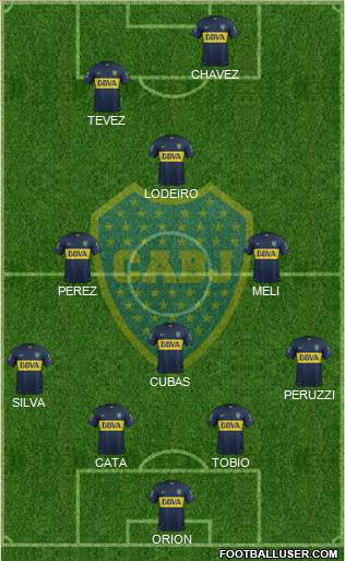 Boca Juniors Formation 2016