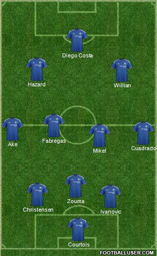 Chelsea Formation 2016