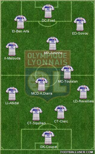 Olympique Lyonnais Formation 2016