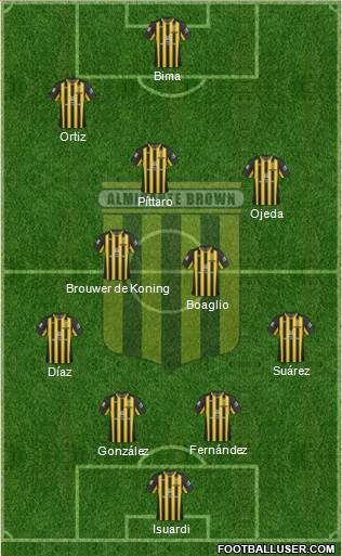 Almirante Brown Formation 2016