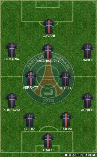 Paris Saint-Germain Formation 2016
