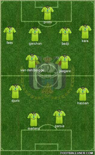 RSC Anderlecht Formation 2016
