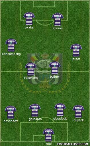 RSC Anderlecht Formation 2016