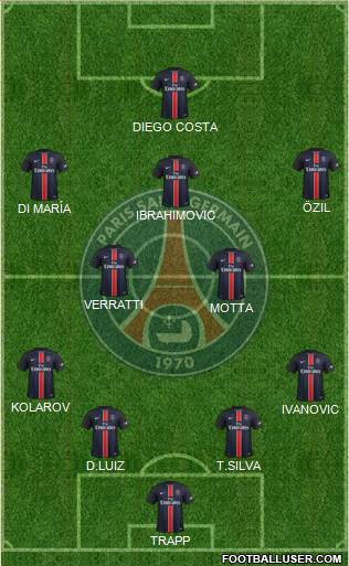 Paris Saint-Germain Formation 2016