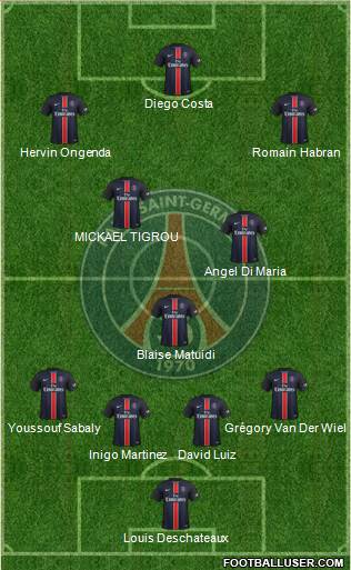 Paris Saint-Germain Formation 2016