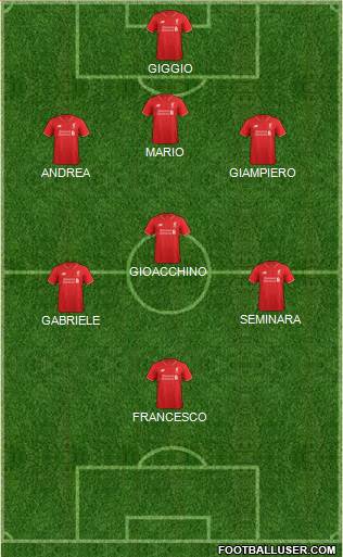 Liverpool Formation 2016