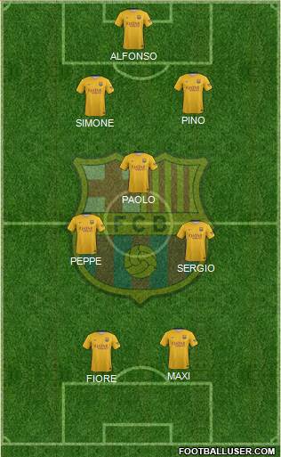 F.C. Barcelona Formation 2016