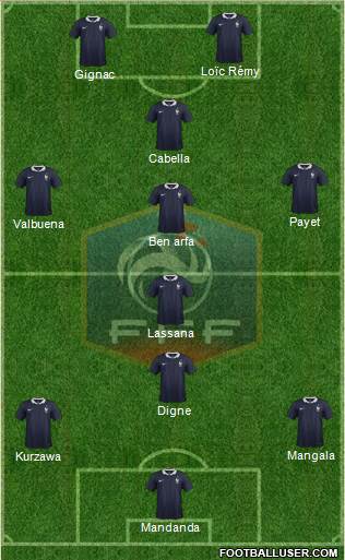 France Formation 2016