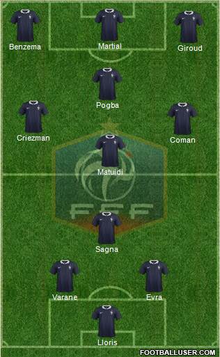 France Formation 2016