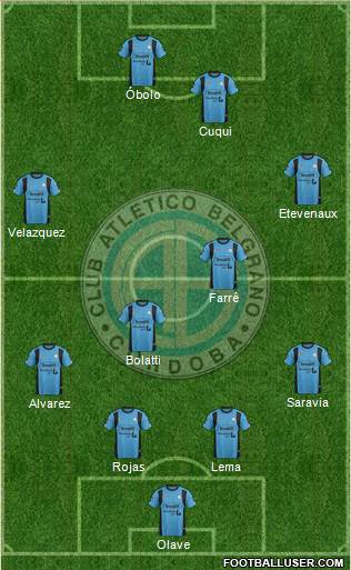 Belgrano de Córdoba Formation 2016