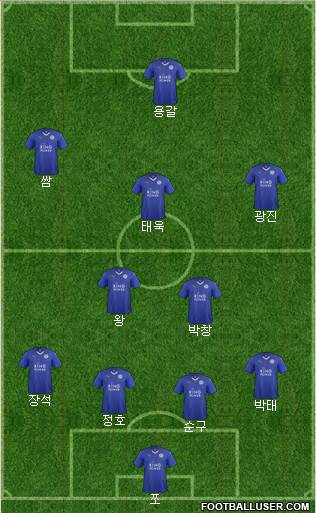 Leicester City Formation 2016