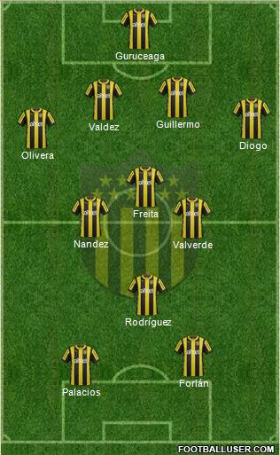 Club Atlético Peñarol Formation 2016