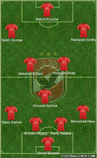 Al-Ahly Sporting Club Formation 2016