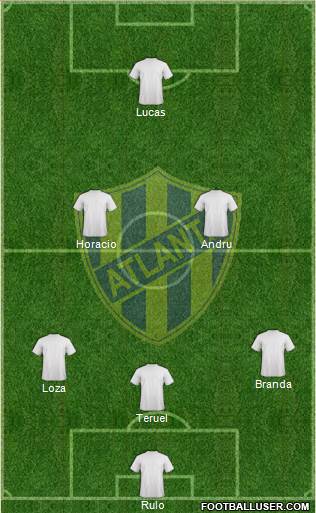 Atlanta Formation 2016