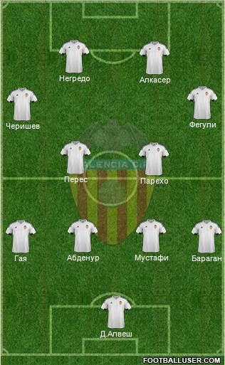 Valencia C.F., S.A.D. Formation 2016