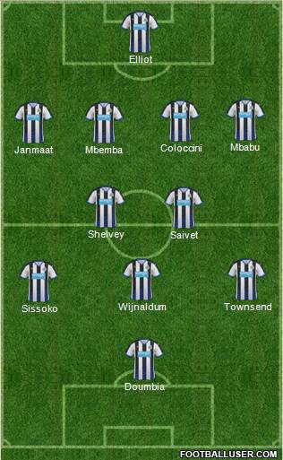 Newcastle United Formation 2016