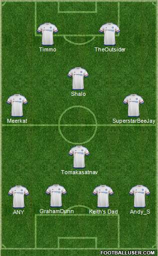 Chelsea Formation 2016