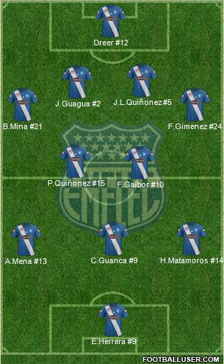 CS Emelec Formation 2016